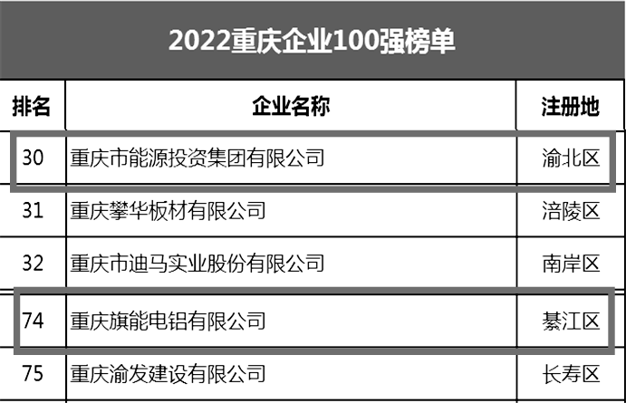 关于当前产品1055好彩客·(中国)官方网站的成功案例等相关图片